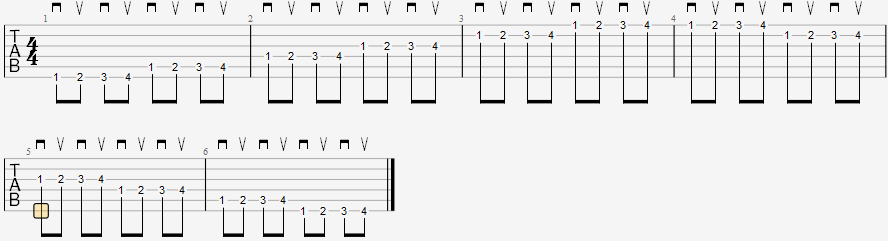 Guitar Finger Per Fret Exercise Alternate picking Karate Kid