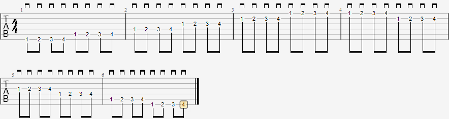 Guitar Finger Per Fret Exercise Downstrums Karate Kid